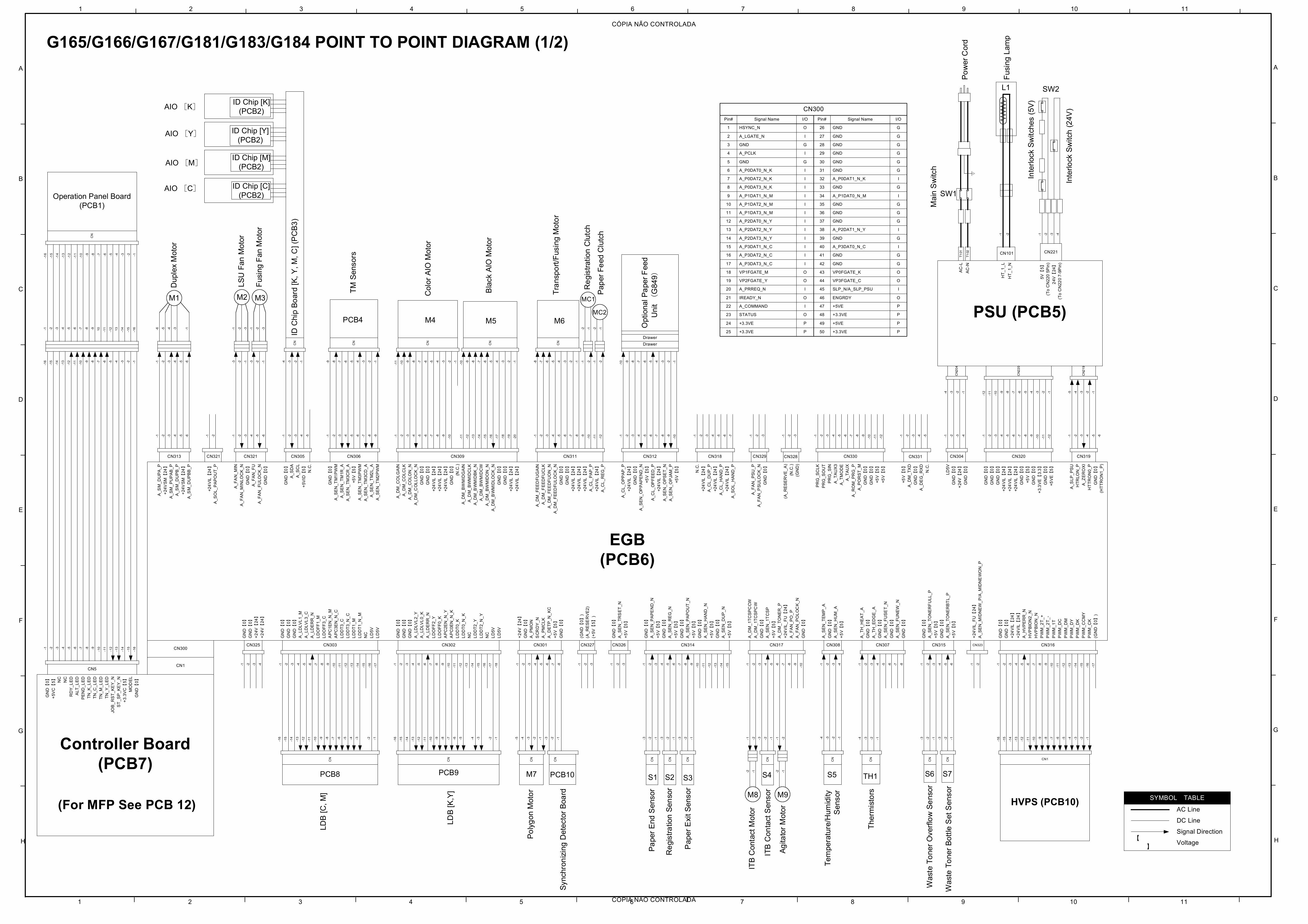 RICOH Aficio SP-C220N C221N C222DN C220S C221SF C222SF G165 G166 G167 G181 G183 G184 Circuit Diagram-1